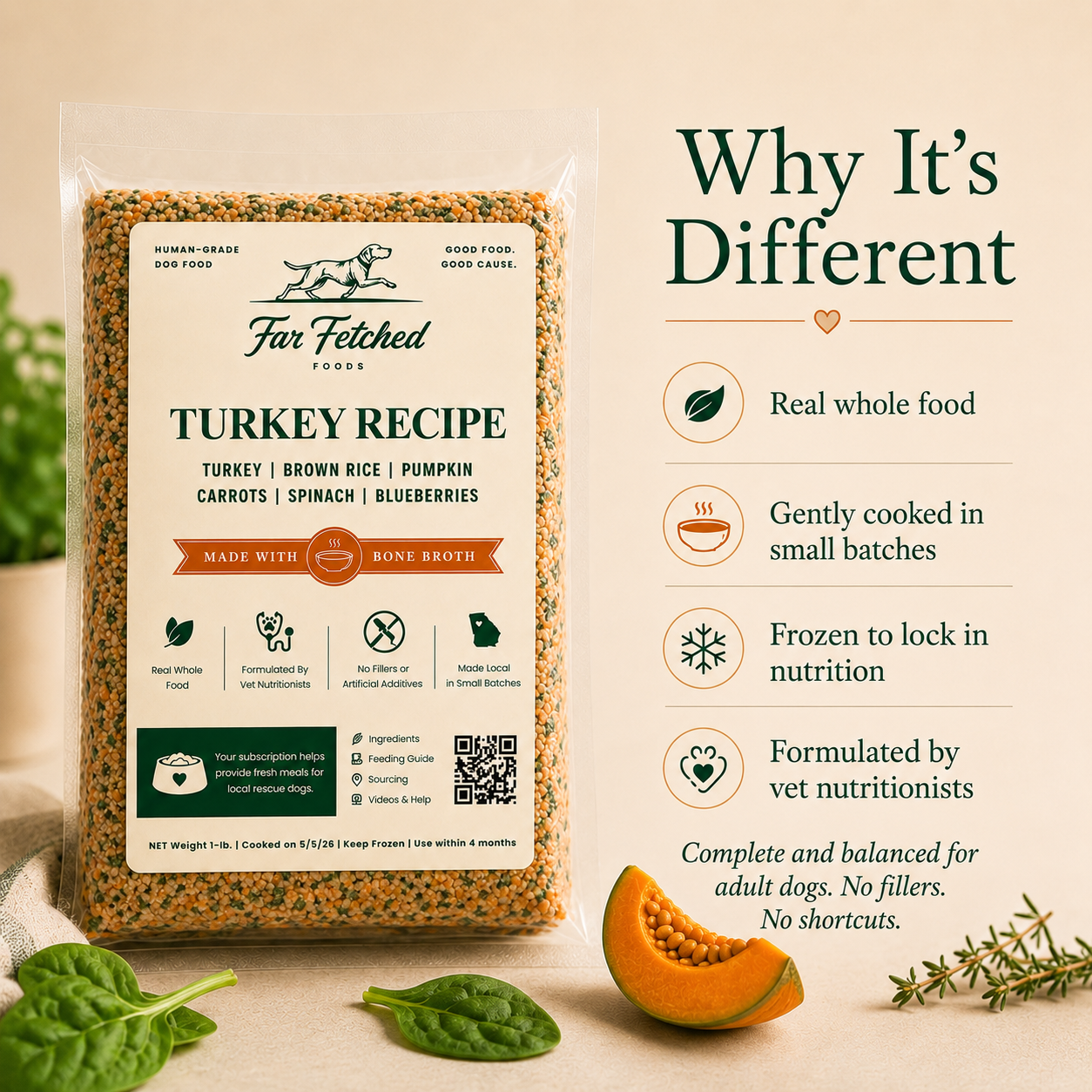 Turkey Recipe