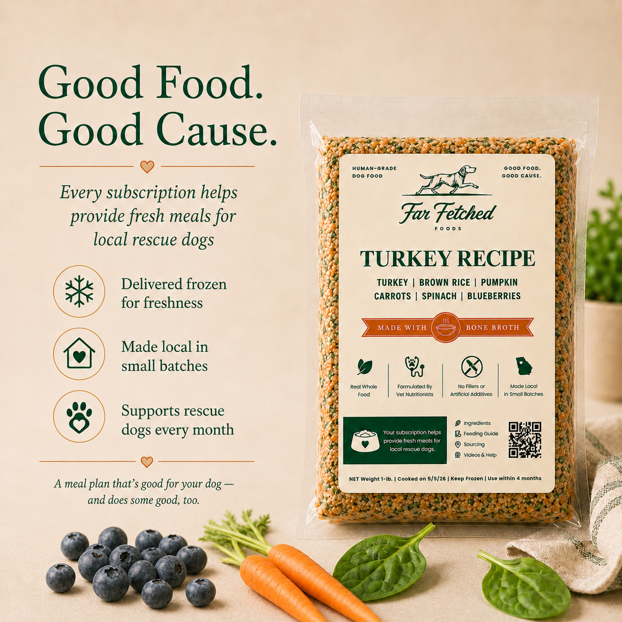 Turkey Recipe
