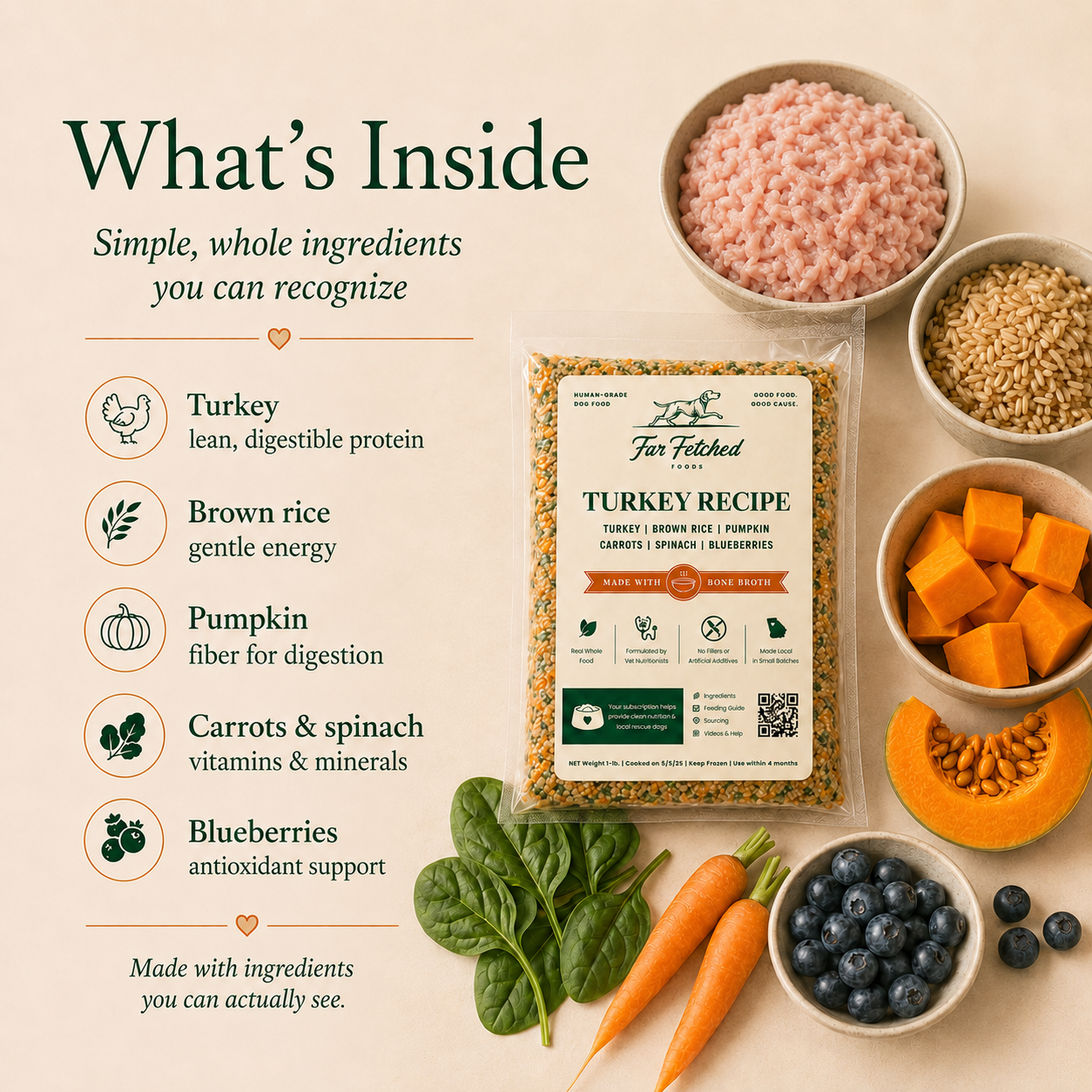 Turkey Recipe
